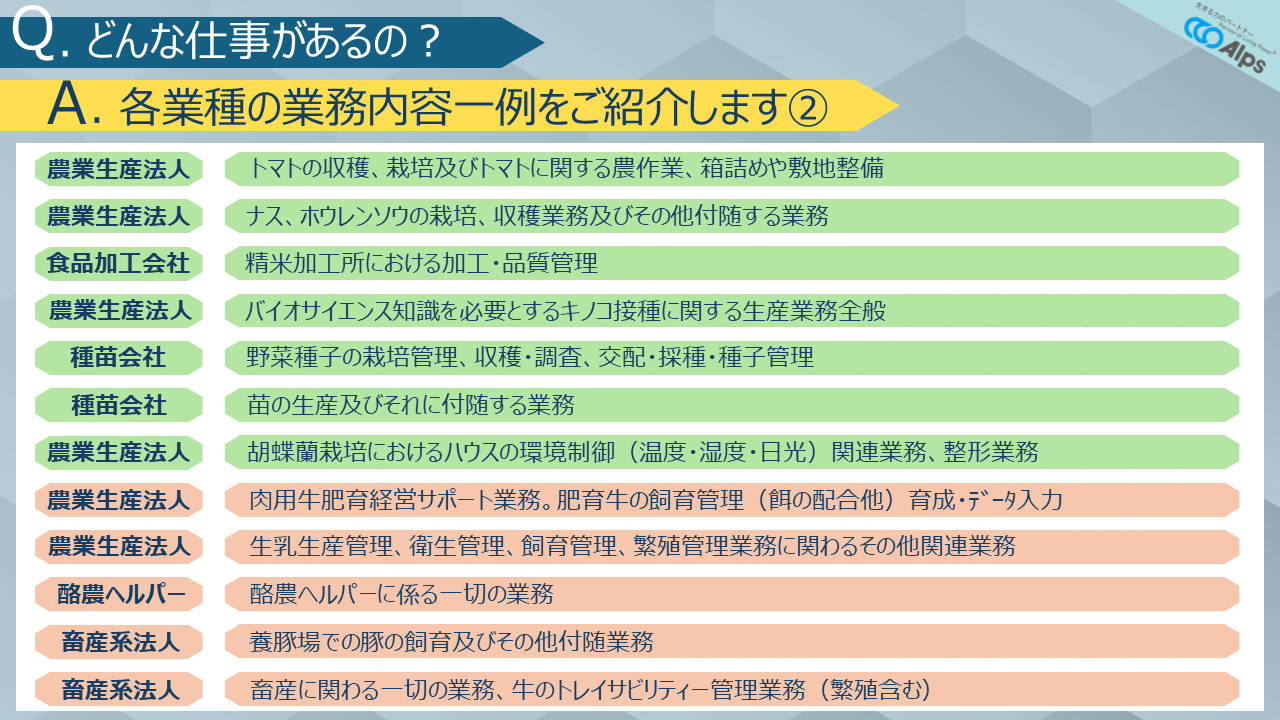 アグリキャリアの仕事例
